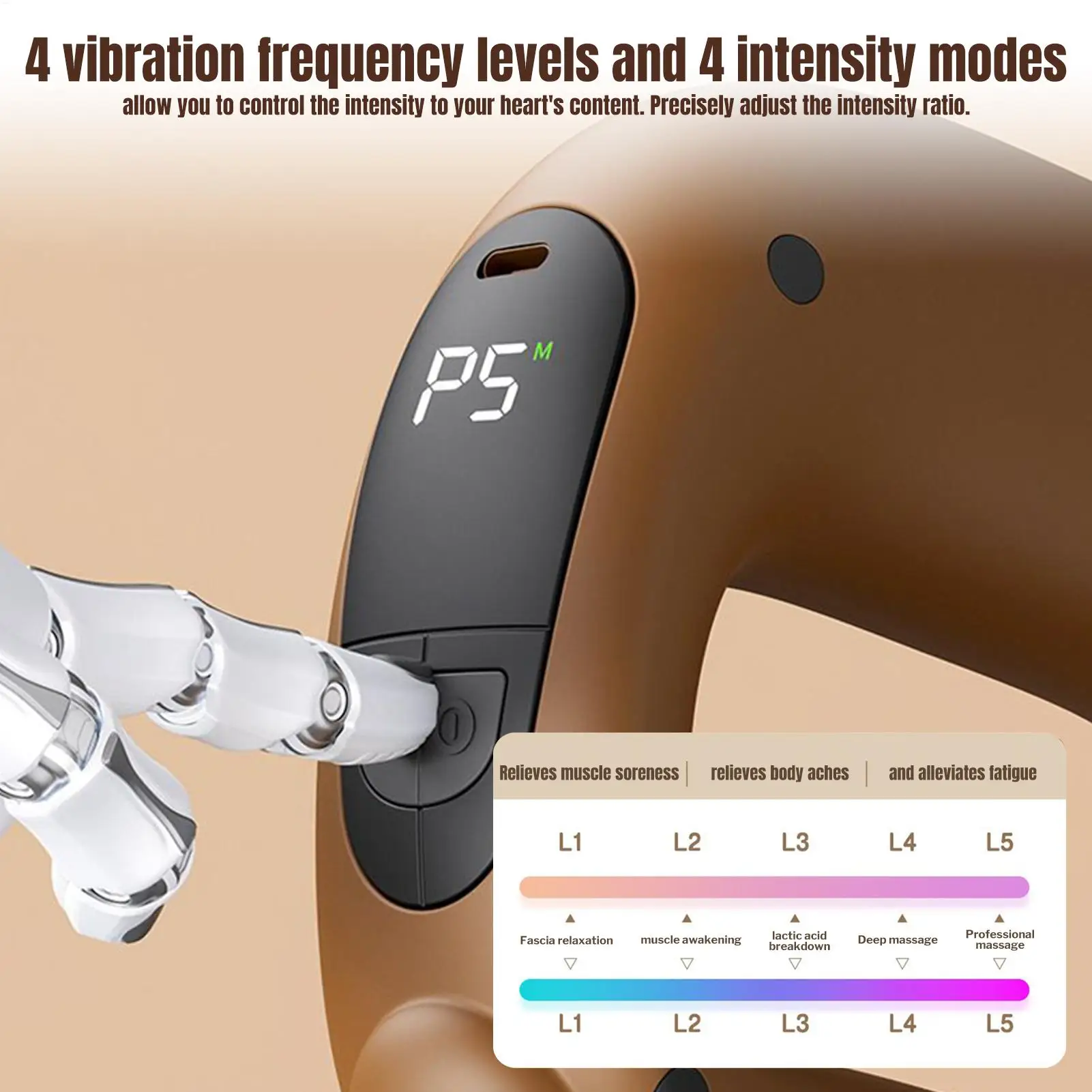 

Массажер для фасции, коррекция фигуры, живот, фасция, вибрационное кольцо, беспроводная машина для сжигания мышц, жира, шеи, живота, рук, ног, плеч