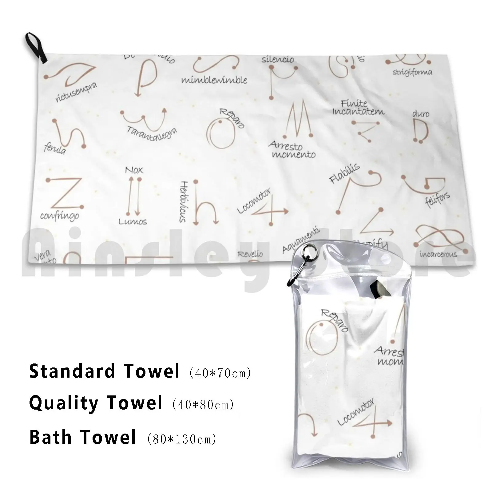 Wand Motions Bath T…