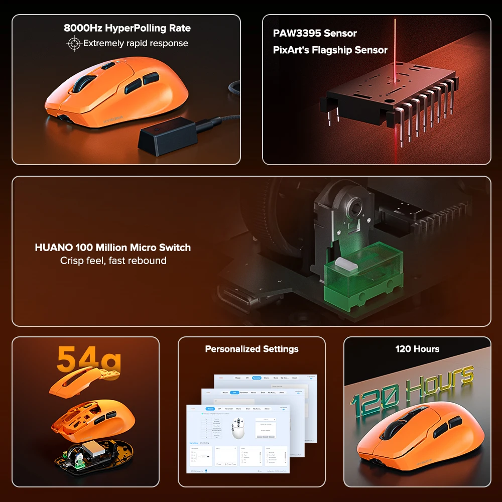 KYSONA Uranus Pro Wireless Gaming Mouse 54g PAW3395 Lightweight 8KHz Polling Rate 26000DPI  Optical Sensor For Laptop PC