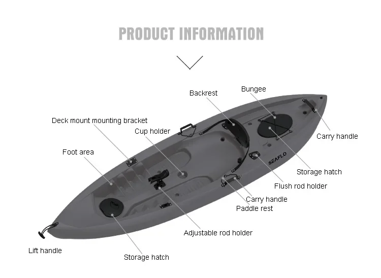 10ft 1 Person HDPE Plastic Boat Fishing Kayak Equipped With Front And Rear Storage Compartments Recessed Fishing Rod Mo