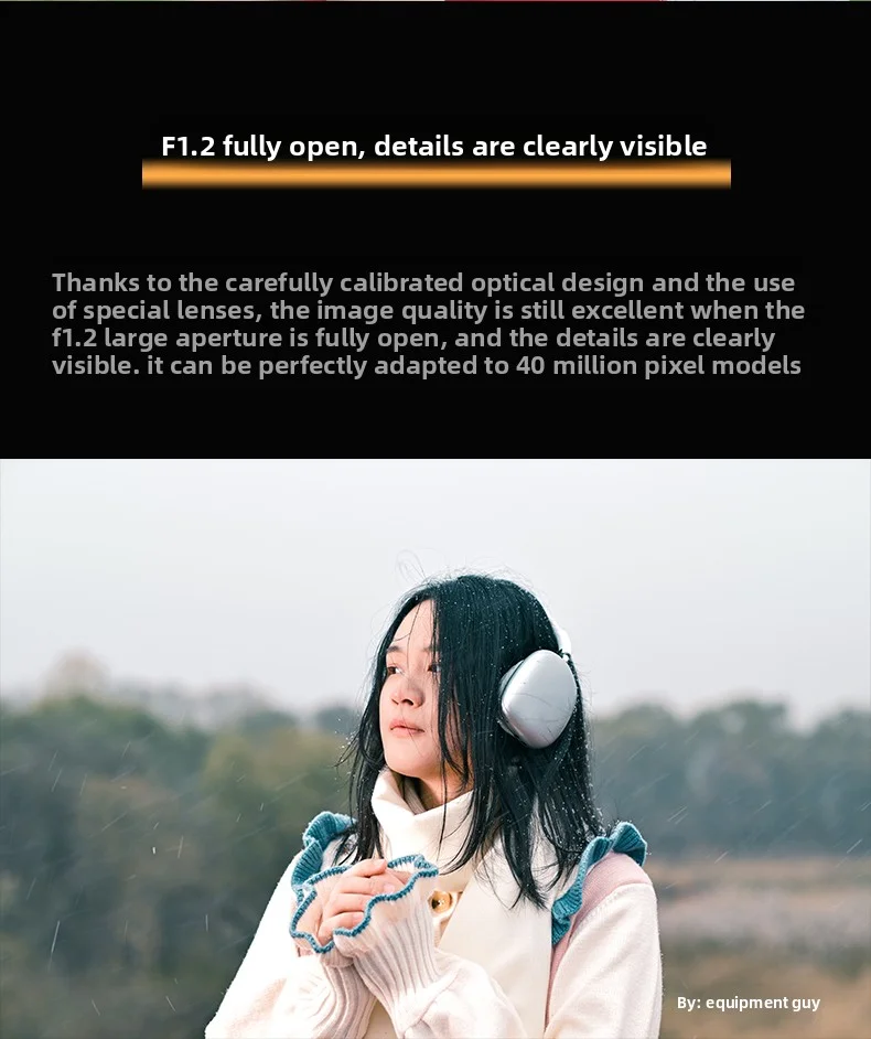 Cheecar 50Mm F1.2 A…