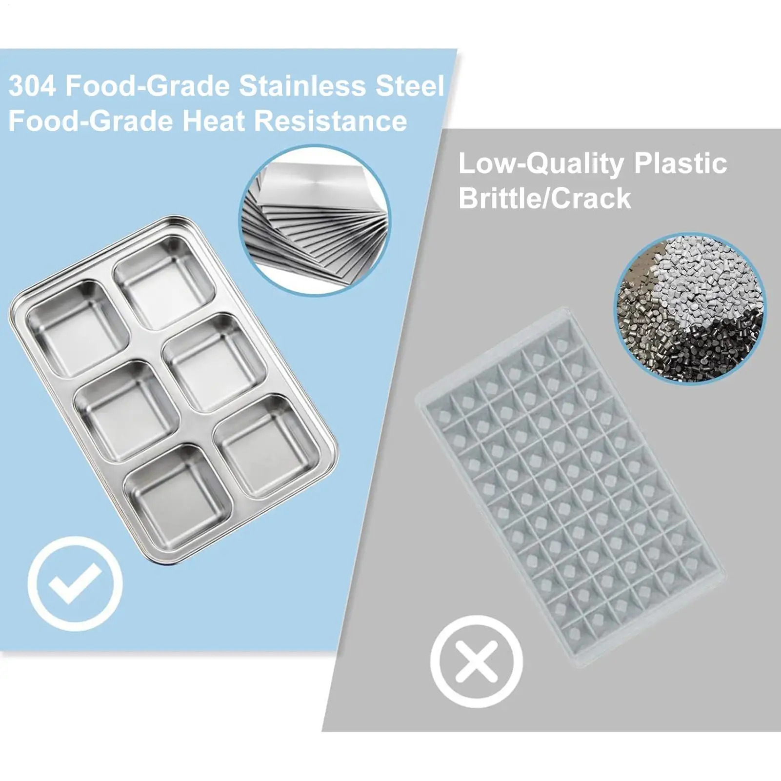 

IceCube Mold Coffee Freezer Tray Cubes Stainless Steel Wear-resistant Non-stick Whiskey Making Sphere Steel Ice Tray​