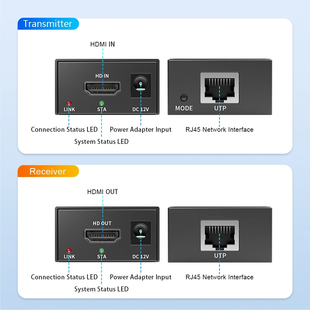 Thumbnail 4 - #28 Best Braided LAN Cables to Buy In 2026