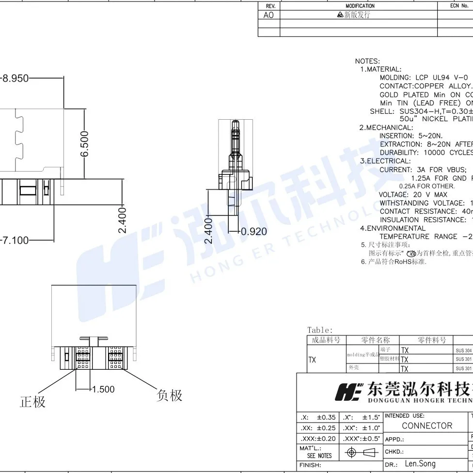 For TYPE-C female2P welding wire type in-line, tongue interface front and back plug charging USB connector female head