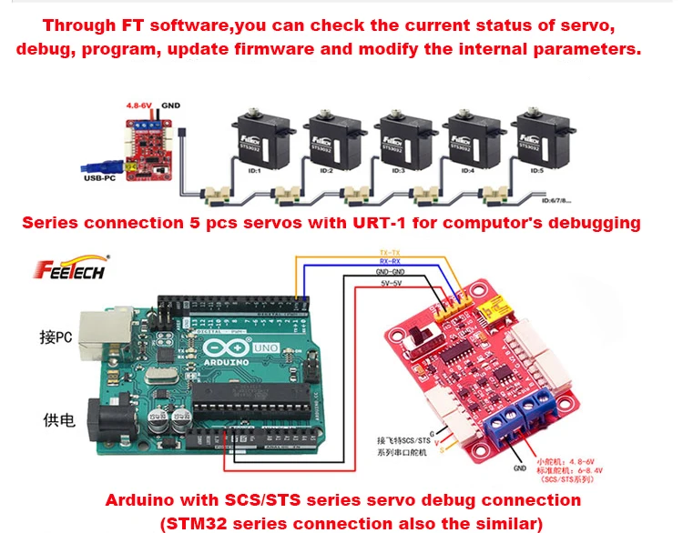 Feetech STS3032 6V 4.5KG.CMサーボ、機敏な手ロボットの関節駆動用、機敏な手のインテリジェント時代のサーボ