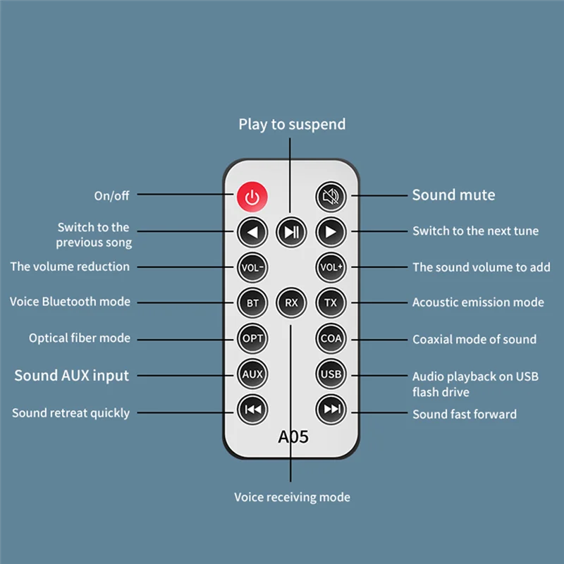 Bluetooth 5.1 Transmitter Receiver Audio Adapter Coxial/Optical Adapter Digital To Analog Converter with Remote Control