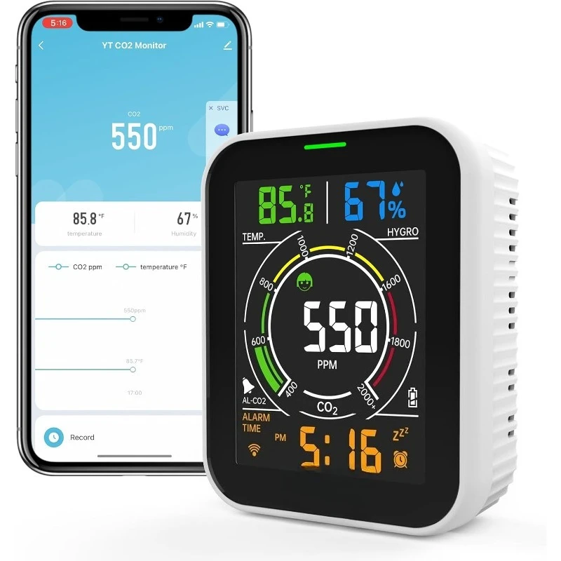 

Детектор CO2, 4-в-1 Wi-Fi Монитор качества воздуха Детектор газа, Детектор углекислого газа, Монитор CO2 с сигнализацией, Температура, Humi и