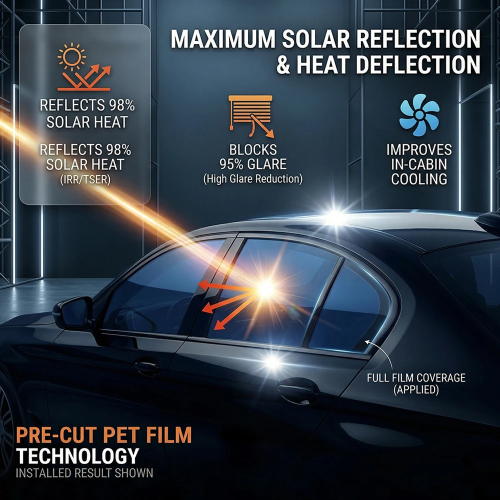 Auto-Fensterfolie Keramik-Sichtschutzfolie Anti-Look Spiegelfolie Solar-UV-Schutz Auto-Glas-Vinylaufkleber Auto-Zubehör Exterieur