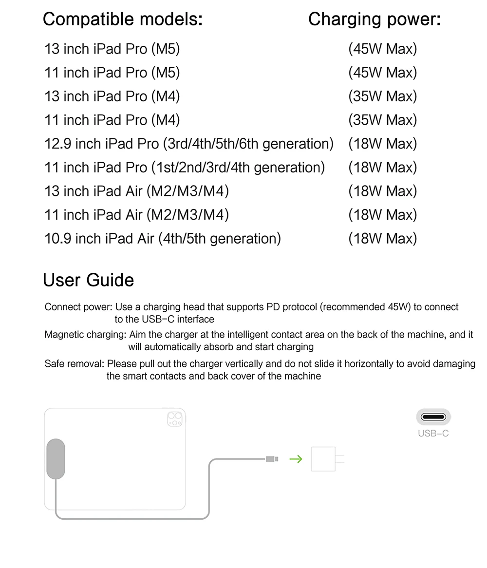 AJIUYU Magnetisches kabelloses Ladegerät für iPad Pro 13 Zoll/11 Zoll/12,9 Zoll/10,9 Zoll, schnelles Laden mit USB-C-auf-C-Ladekabel, intelligentes iPad-Ladegerät – Detail 12