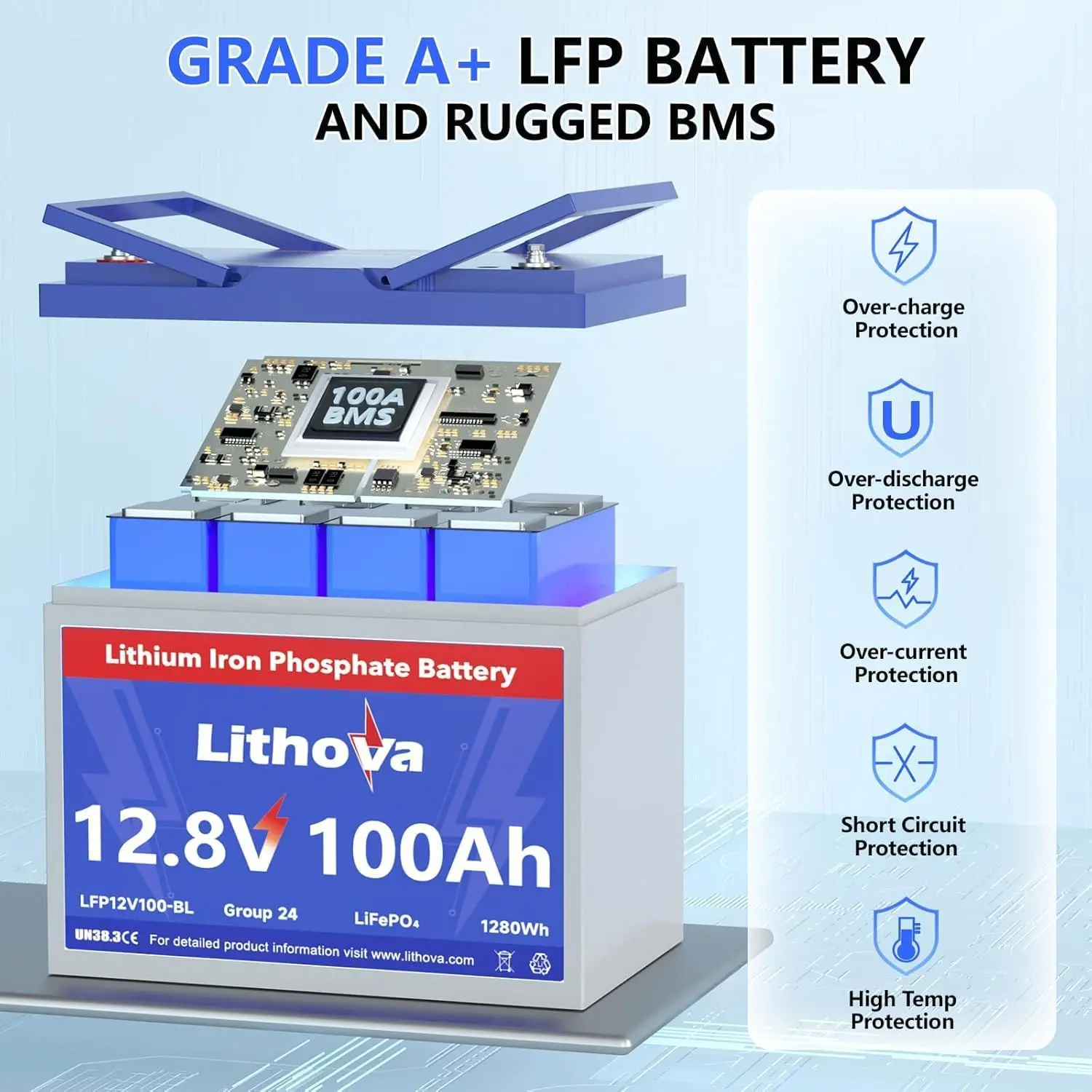 12V 100Ah LiFePO4 Battery Built 100A BMS 15000 Deep Cycles Rechargeable 1280Wh Lithium Batteries BCI Group 24 Size RV Solar Mari