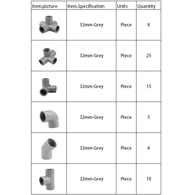 

Customized(PVC CONNECTORS)