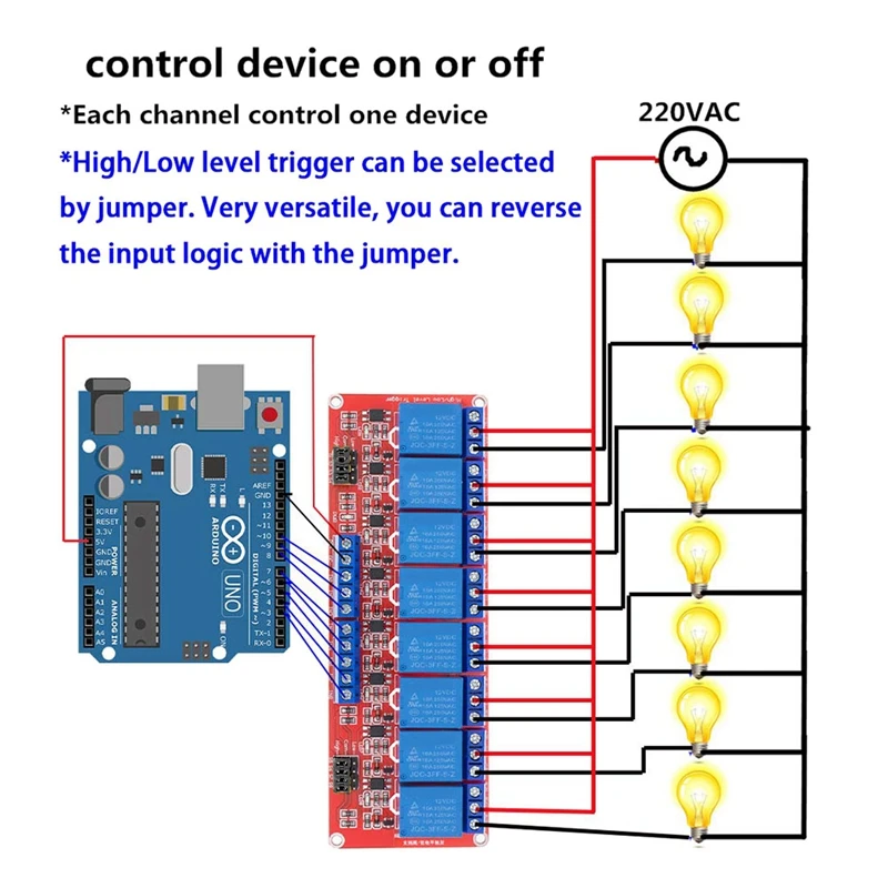 2PCS Relay Module With Optocoupler High/Low Level Trigger For Arduino (12V Relay 8 Channel)