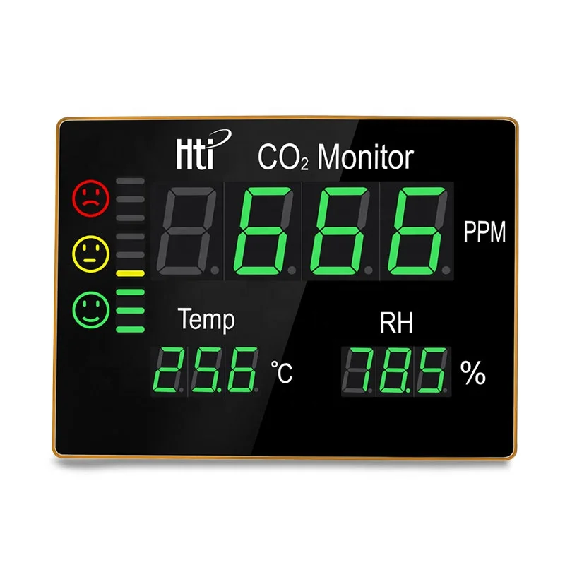High-Qualit₂ Monitor – HT-2008 Wall-Mounted, 70ppm ±3% Accuracyy Desktop Display CO