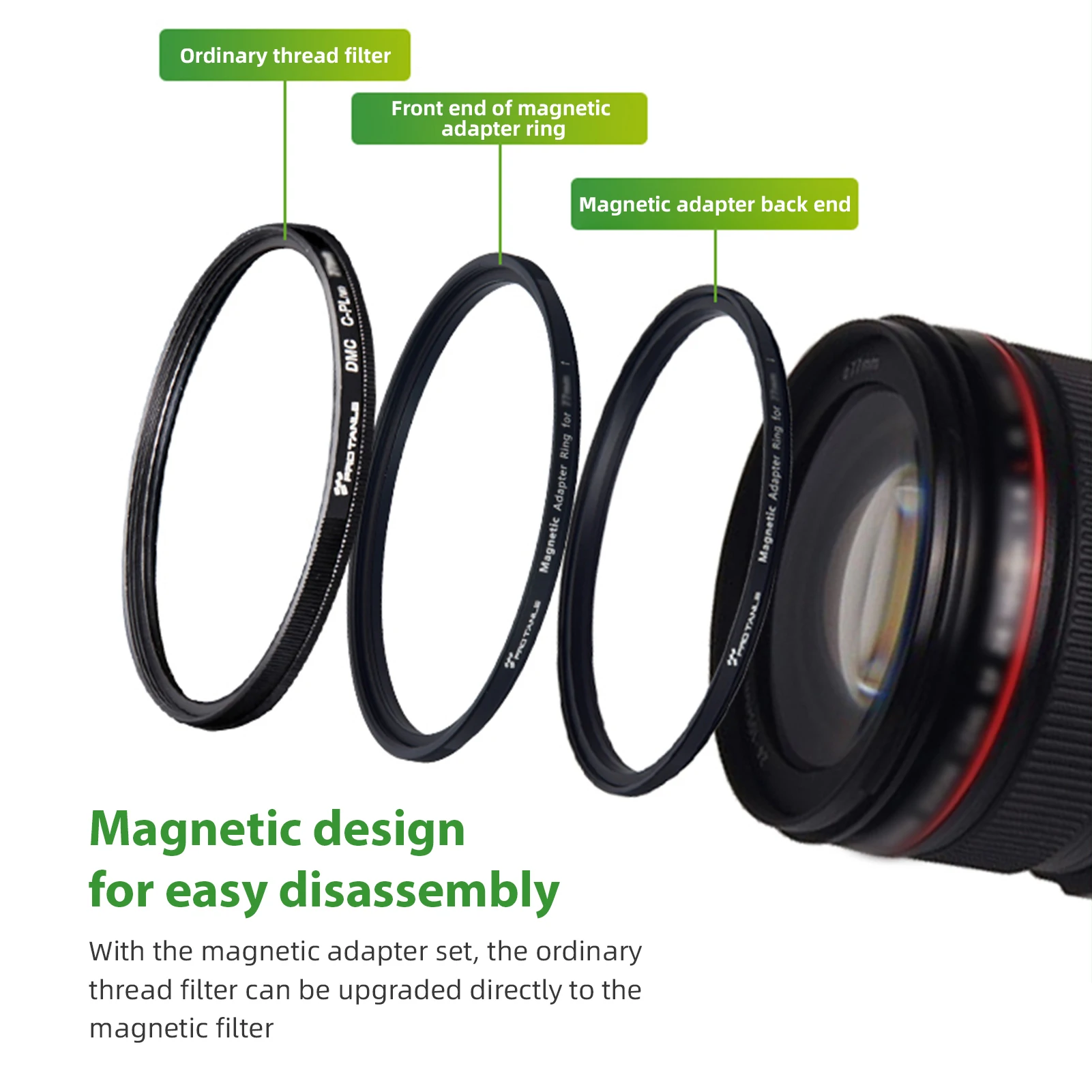 PRO TANLE Magnetic Filter Adap - Lens Adapter Ring recension och pris
