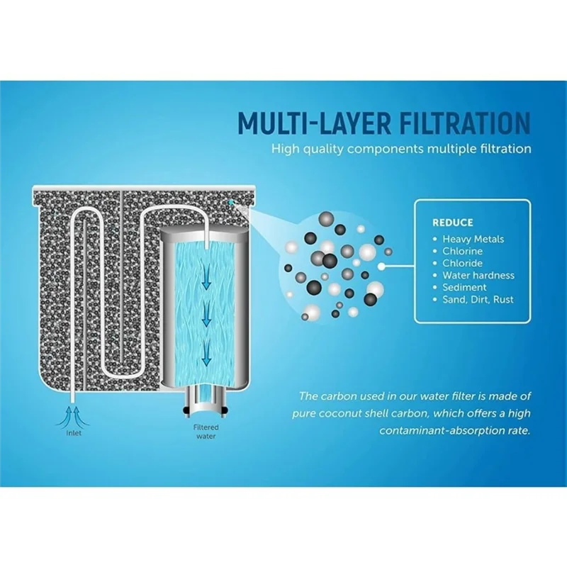 

B89B-Замена фильтра для воды для Saeco Aquaclean для Saeco Aquaclean, совместимая с Incanto HD8911/0