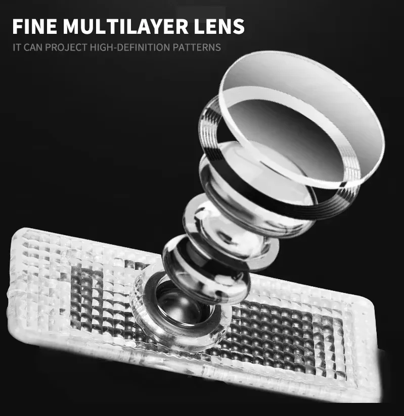 Thumbnail 4 - #74 Projectors List of Top Picks