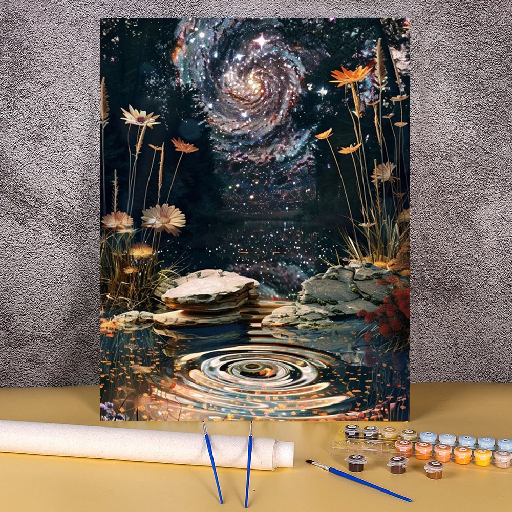 Painting By Number … - image