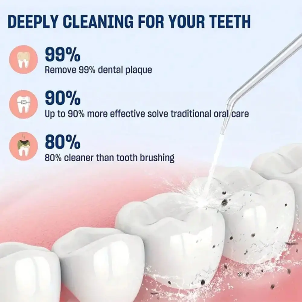 USB قابلة للشحن عن طريق الفم الري نبض التكنولوجيا هيكل قابل للطي جهاز تنظيف الأسنان بالماء الذكية الكهربائية المحمولة تصميم منظف الأسنان