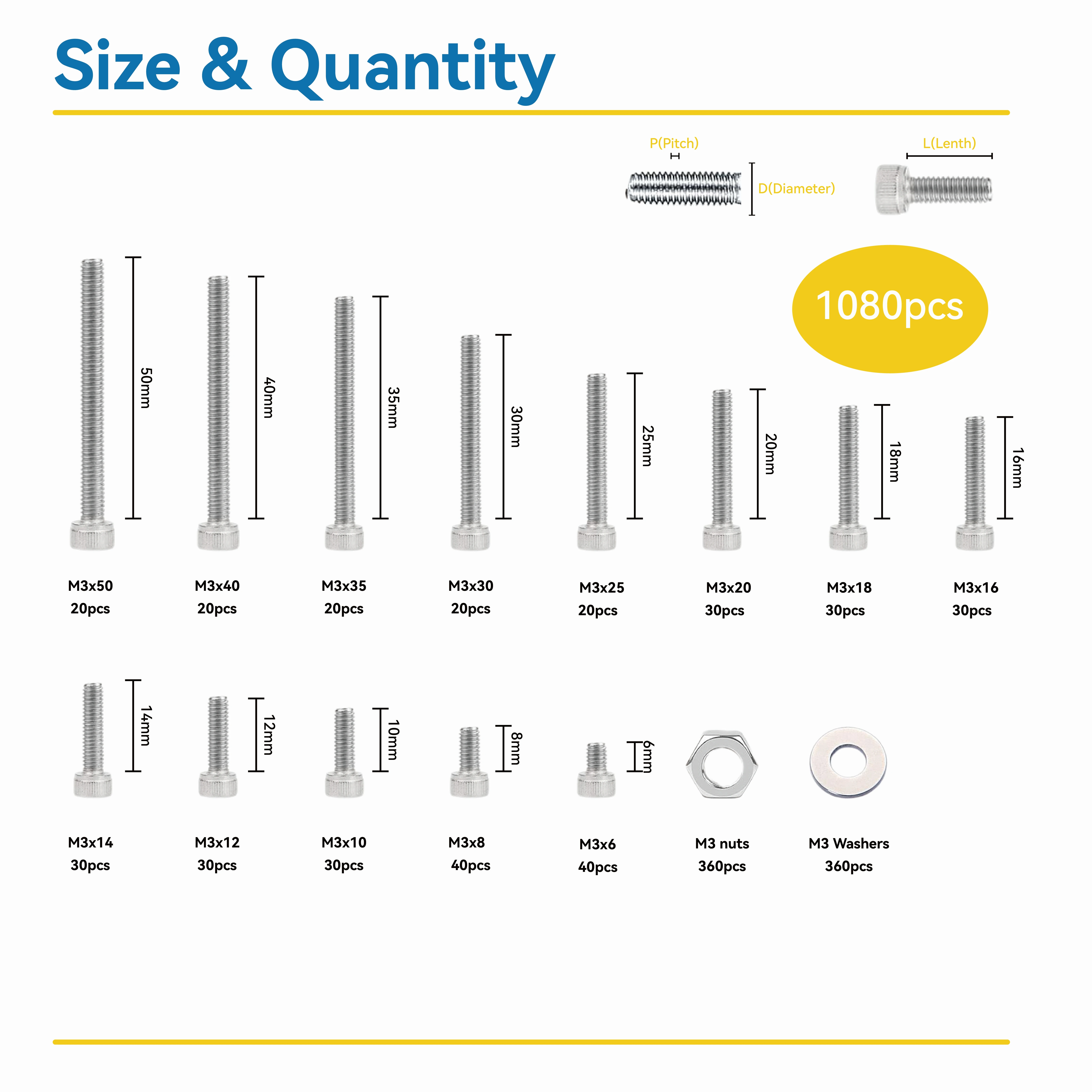 WZHUIDA 1080 Pcs M3 Screw Assortment, M3x6-50mm, Stainless Metric Hex Socket Head Cap Screws Nuts and Washers with Wrench
