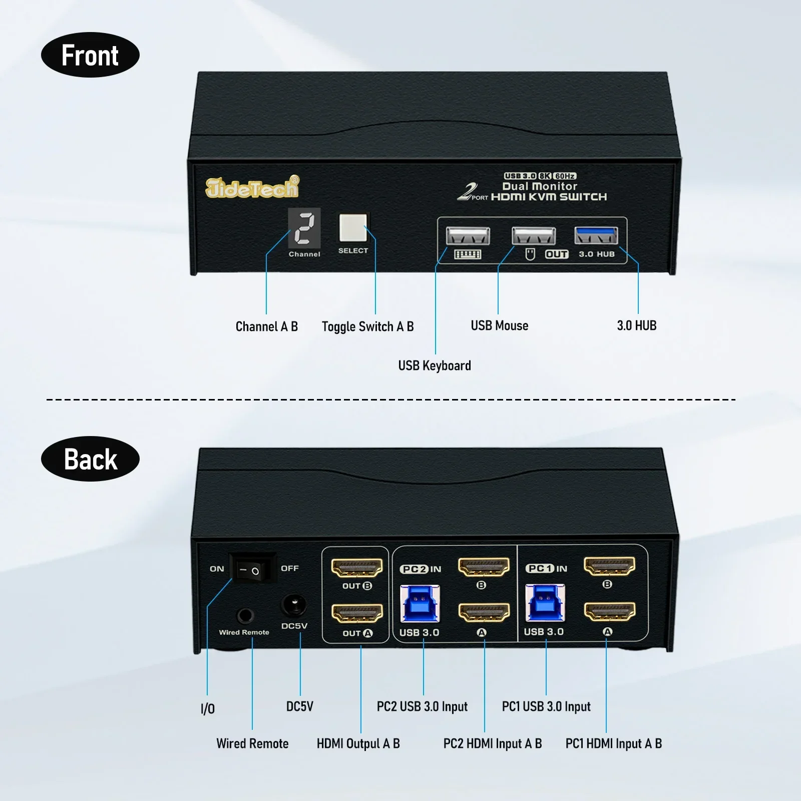 In stock JideTech 2 Port Dual Monitor KVM Switch HDMI2.1 Support 8K@60Hz 4K@144Hz, USB 3.0 HDMI KVM Switch 2 Monitors 2 Computer