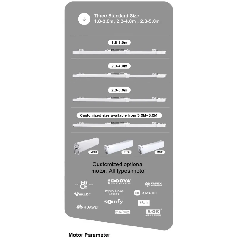 Tuya WiFi Zigbee Tirai Motor Rel Dapat Ditarik Cornice Mesin Listrik Rumah Pintar Tidak Perlu Disesuaikan 1.7m-3M