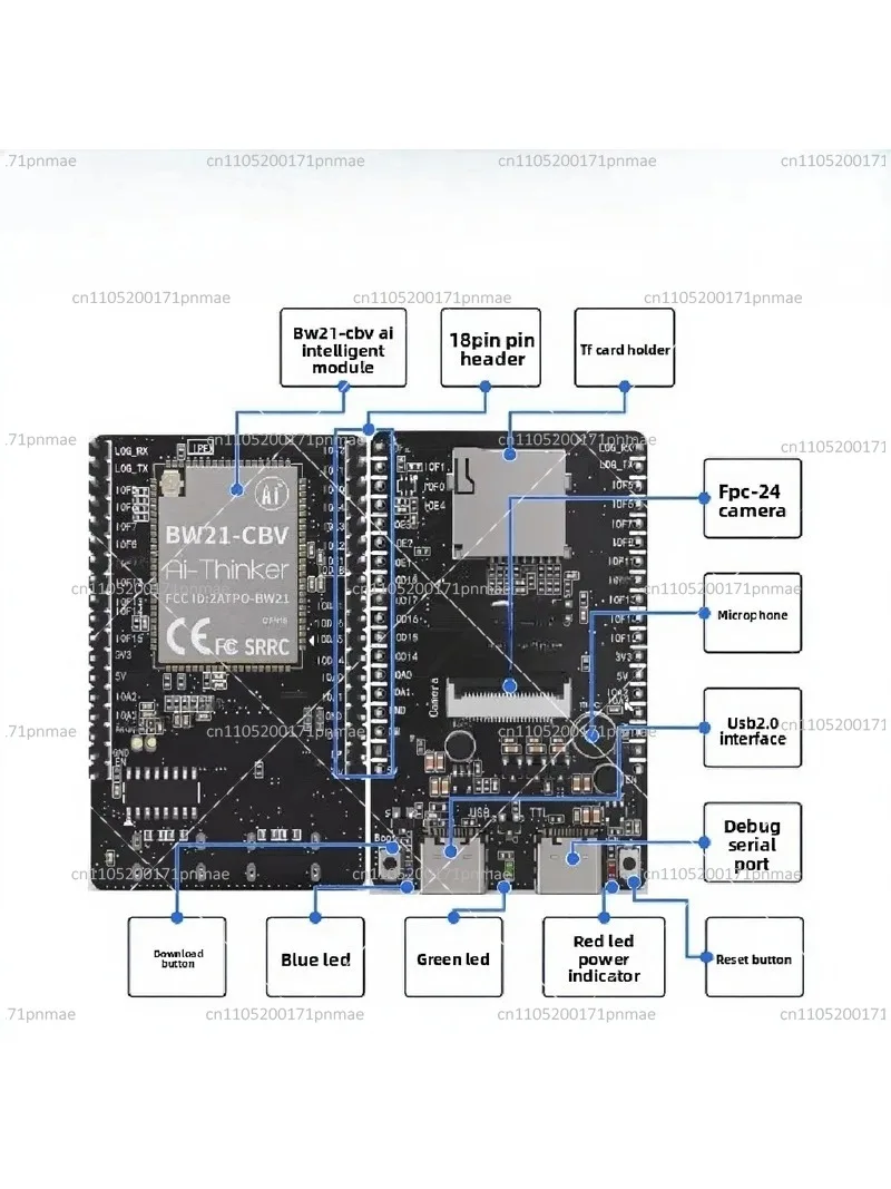 AI-Powered Vision Module with Dual-Band WiFi/BT & Camera for Edge Computing