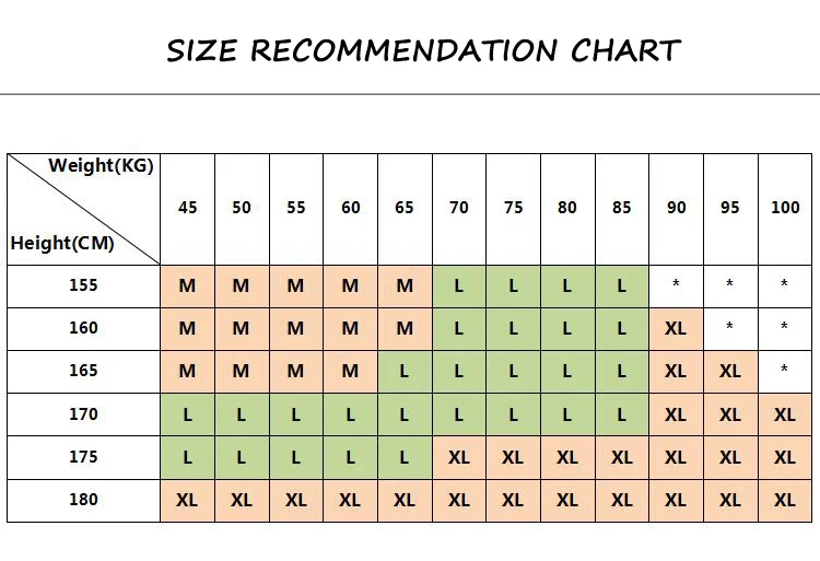 Manufacturer size chart