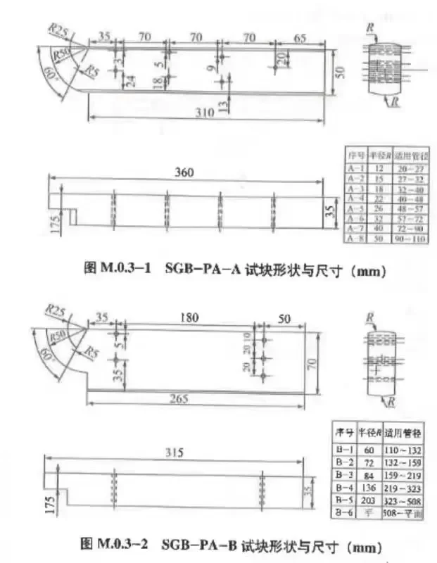 كتلة الاختبار القياسية بالموجات فوق الصوتية SGB-PA-B مقابل كتلة الاختبار SGB-PA-A SY/T4109-2020 القياسية