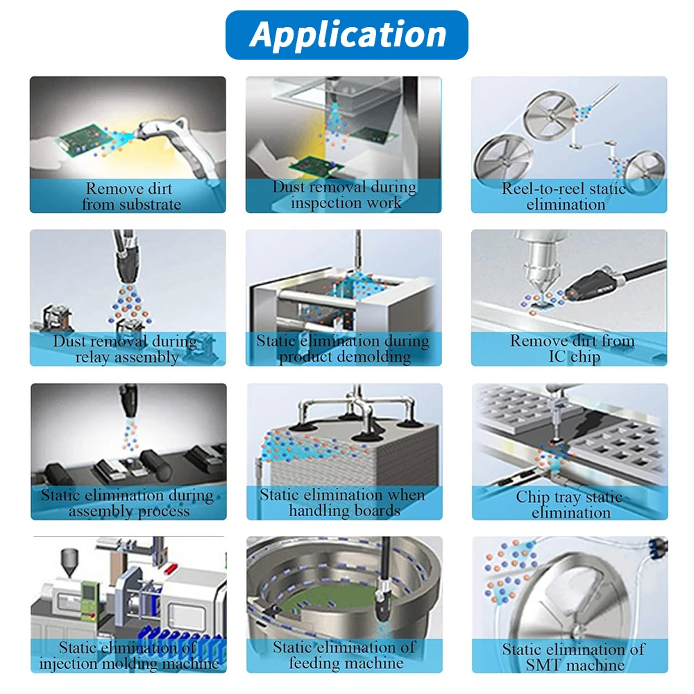 Ion Air Gun Anti-Static Industrial Dust Removal Air Gun Double-Needle High Voltage Ion Generator 110V/220V