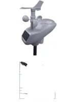 Weather Station WiFi Connection For Solar Charging Data Storage