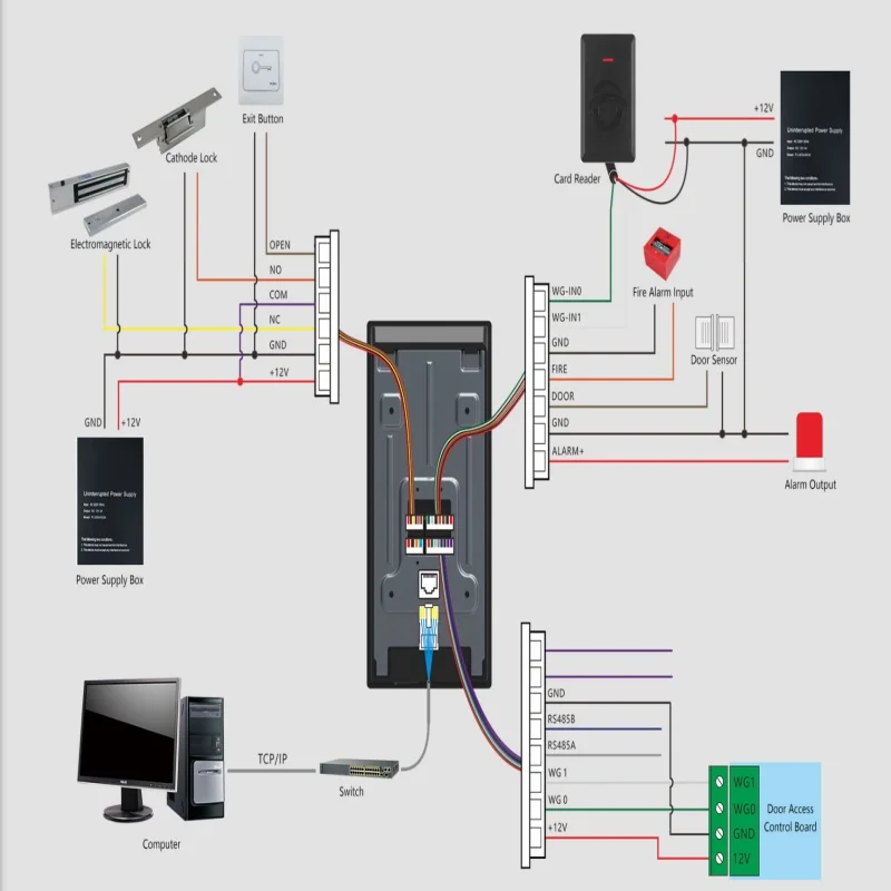 7 Inch WIFI Dynamic Face Recognition Access Control System RFID Card Biometric Attendance Machine Full View HD Screen