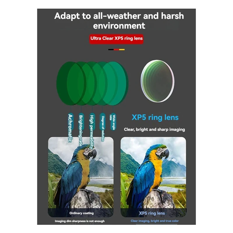 تلسكوب الهاتف المحمول 8X20 HD ضوء منخفض للرؤية الليلية جيب التكبير أحادي تلسكوب الصيد في الهواء الطلق التخييم مناظير