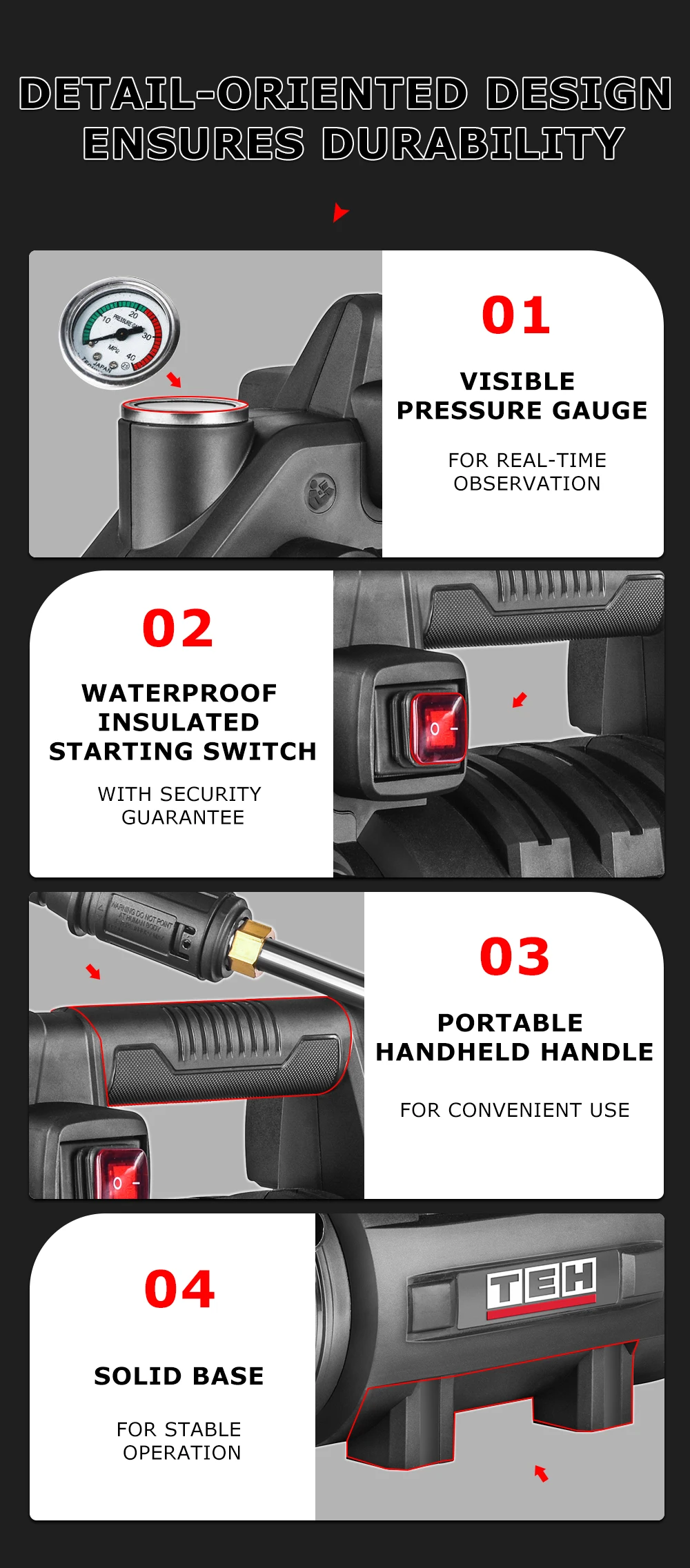 TEH Easy To Store Compact Household Cleaning Tool 1160m PSI 2.25 GPM Power Pressure Jet Washer Electric