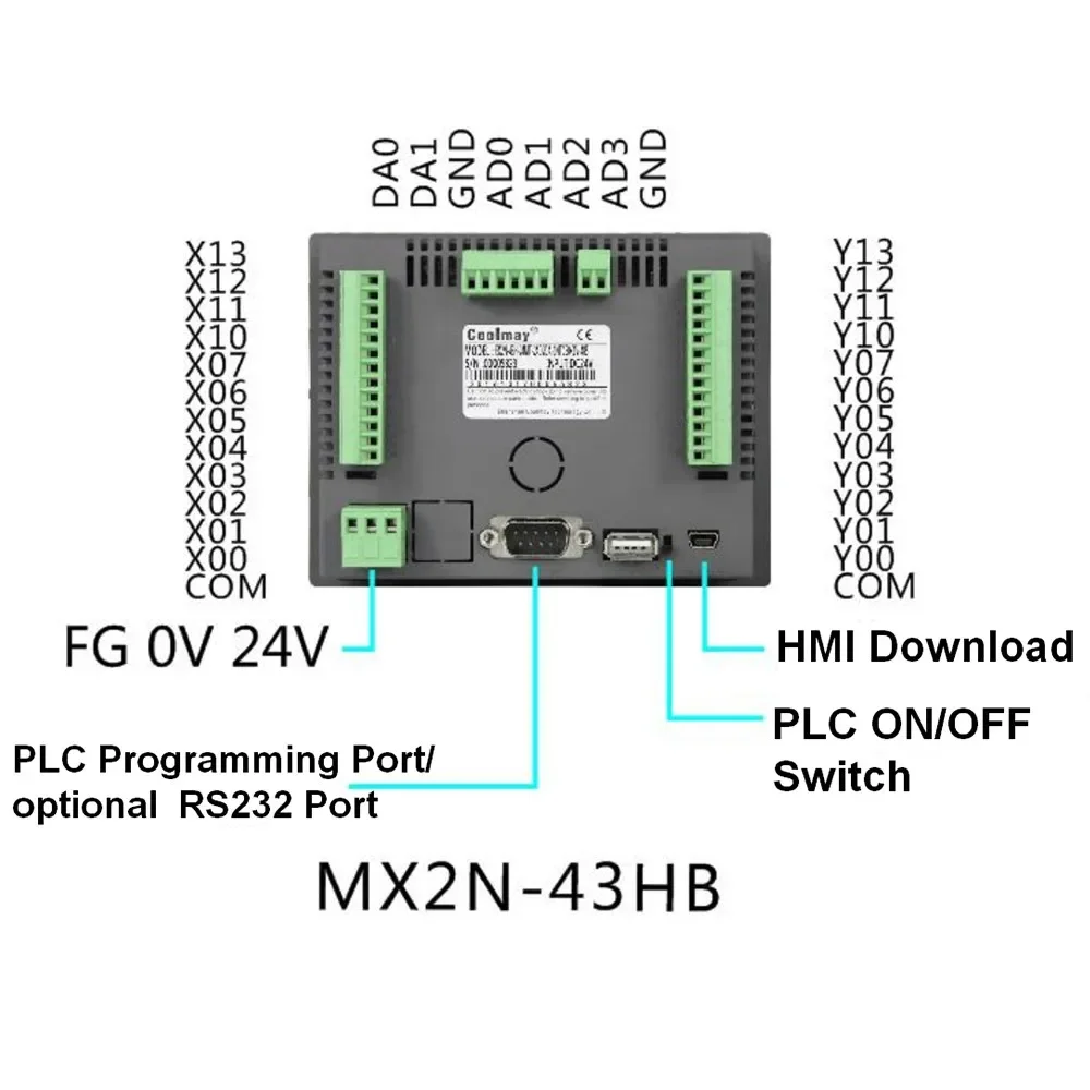 Contrôleur Intégré PLC HMI, 4.3 Pouces, Panneau Tactile de 4.3 Pouces, Sortie Transistor DC24V, E/S Numérique 12DI 12DO Analogique 0-10V RS232 RS485