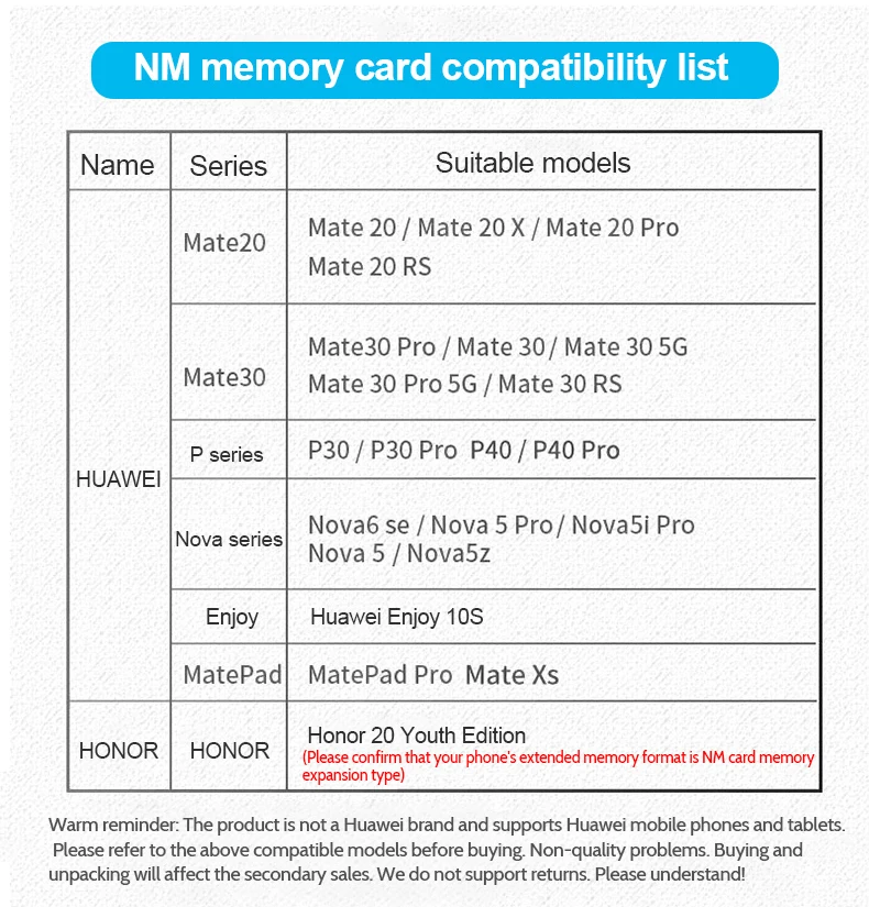 99 new, no retail box,Huawei NM memory 90MB/sec,128GB/256GB, suitable for Mate40 Pro 50 of Nano Mate20 Pro with USB 3.1 Gen 1