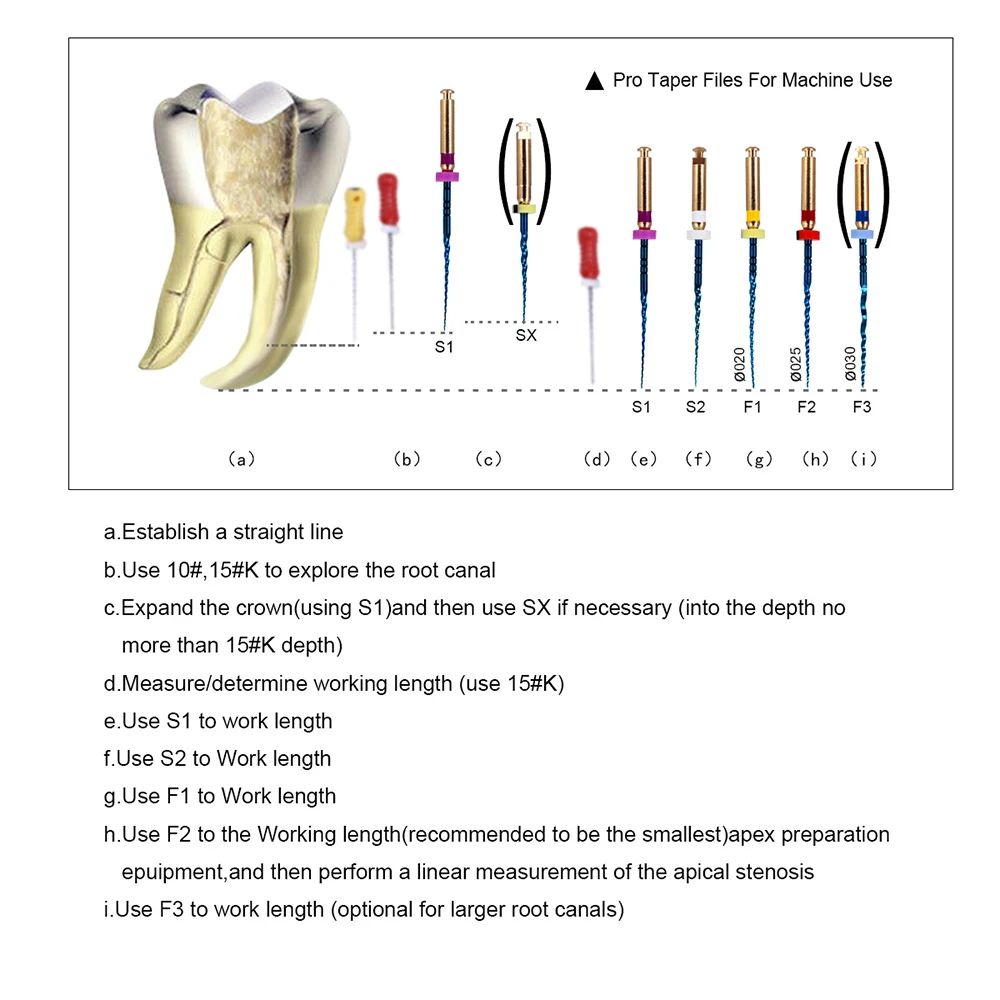 Arquivo ativado por calor dental para tratamento do canal radicular, recuperável em água, ferramenta odontológica rotativa, 6 PCs/box