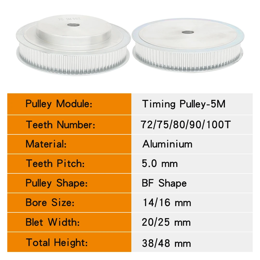 Imagem -03 - Roda m da Polia72t 75t 80t 90t 100t Furou o Tamanho 12 mm Passo 5.0 Polia da Liga Nenhum Parafuso da Postição para a Correia de Borracha da Largura 20 25 mm m a