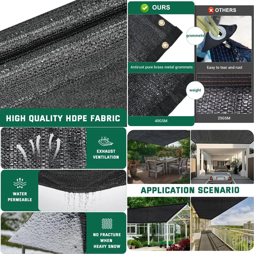 

40% ткань для навеса, солнцезащитная сетка 20x30 футов, усиленный материал HDPE с втулками для сада, теплицы и патио