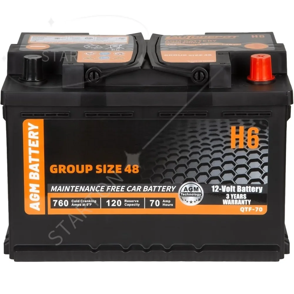 Bci Group 48 Car Ba…