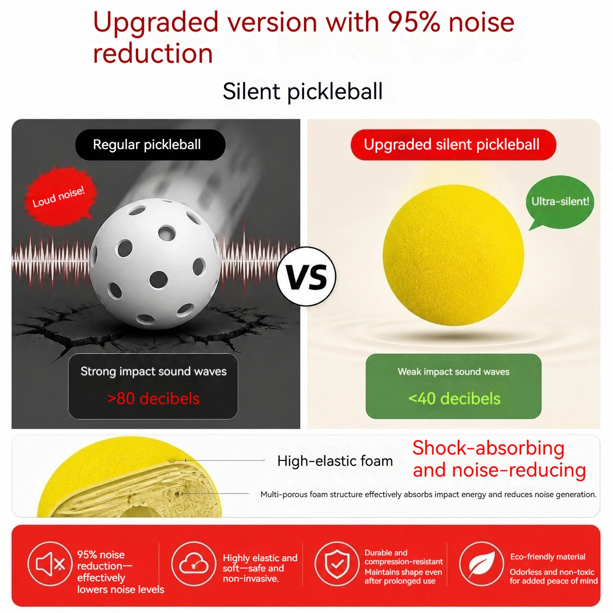 74mm High Rebound Mute Ball PU Foam Noise Reduction Ball Silent Quiet Indoor Outdoor Universal Entertainment Sponge Ball view 3