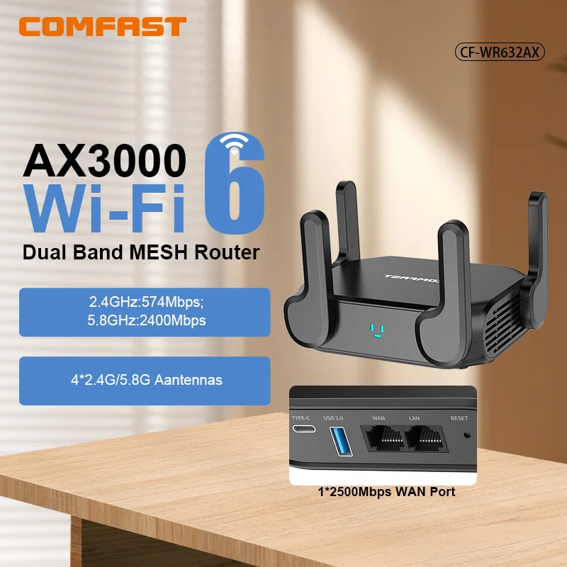 COMFAST AX3000 MESH WiFi6 Gigabit Wireless Router USB 3.0 2.5 network port  Dual Band 2.4G/5.8Ghz High gain 4 antenna For Home