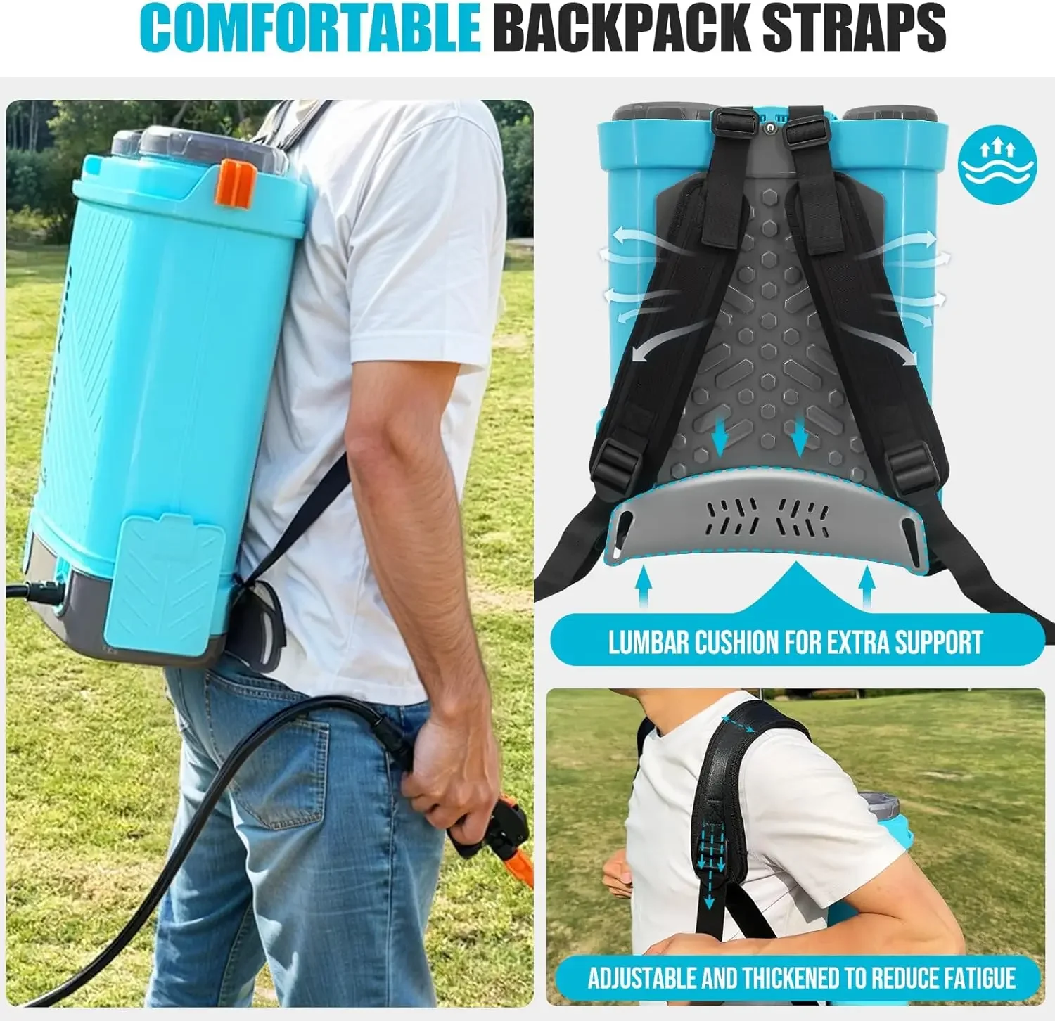 Battery Powered Backpack Sprayer 4 Gallon 0-100 PSI Adjustable Pressure Sprayer Compatible with Makita 18V Battery