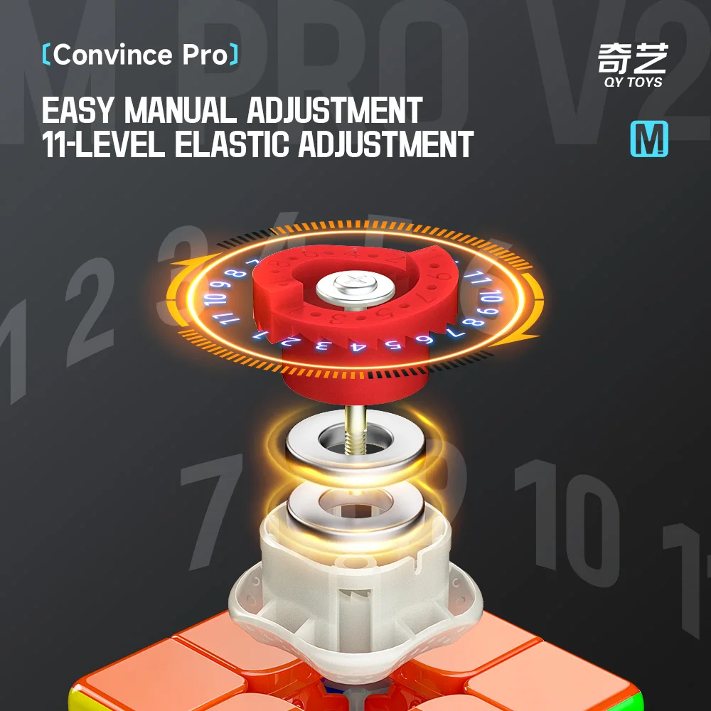 QiYi M Pro V2 3x3 UV เคลือบ Maglev Cube ปริศนาบรรเทา 3x3x3 Racing Magic Cube ตําแหน่งเกมความเร็วของเล่นเด็กของขวัญ