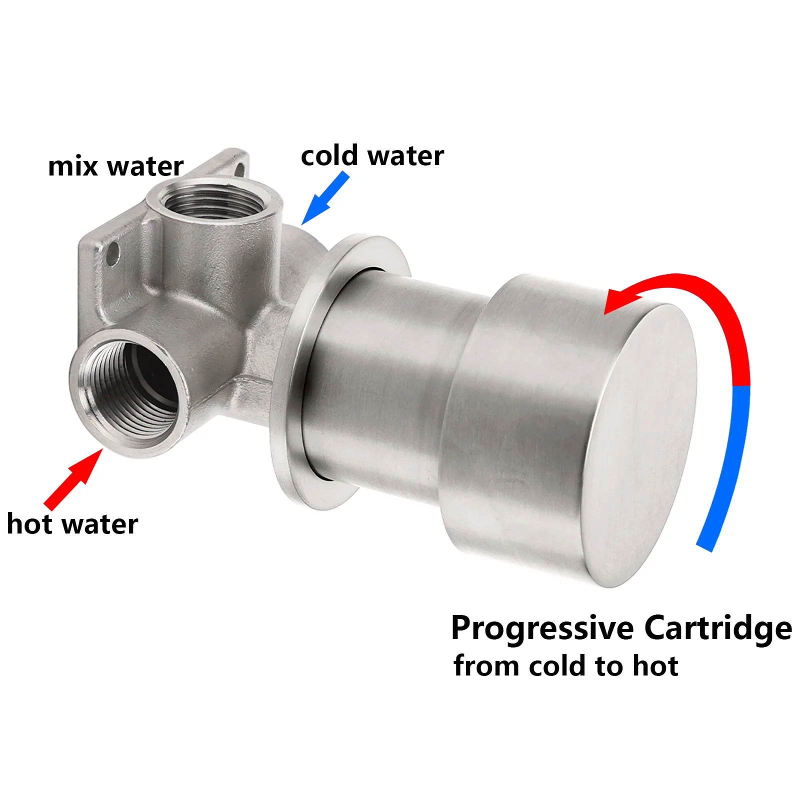 KYLINS نحى الفولاذ المقاوم للصدأ 2 طريقة صمام دش مخفي كلبشة صنبور ساخن بارد مع نظام دش مزدوج مجموعة الحائط