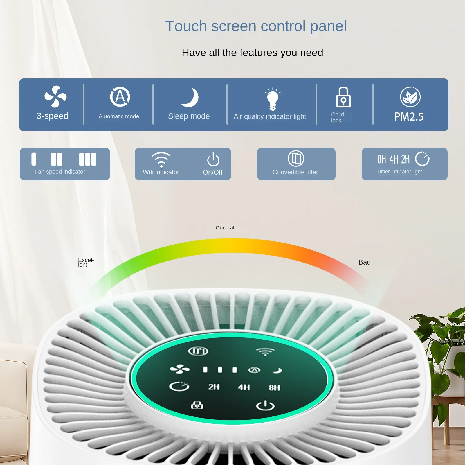 Wifi Slimme App Controle Luchtreiniger Negatieve Ionen Om Formaldehyde Pm2.5 Geur Te Verwijderen