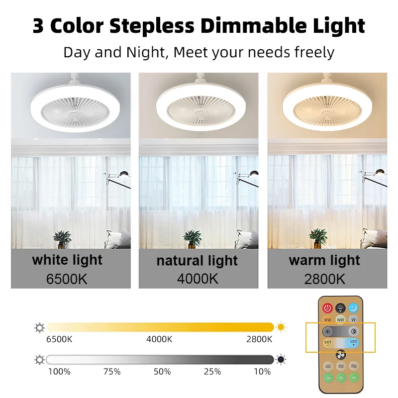 Led Ceiling Fan With Light And Remote Control 30W 24W Ceiling Fan Focus E27 Base For Kids Room Garages Tool Room Bedroom 85-265V