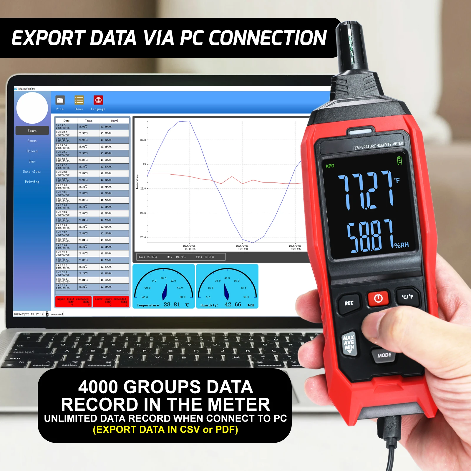 Multi-functional Thermo-hygrometer Temperature Humidity Datalogger Wet Bulb Dew Point Measurement and Alarm Function(OEM)