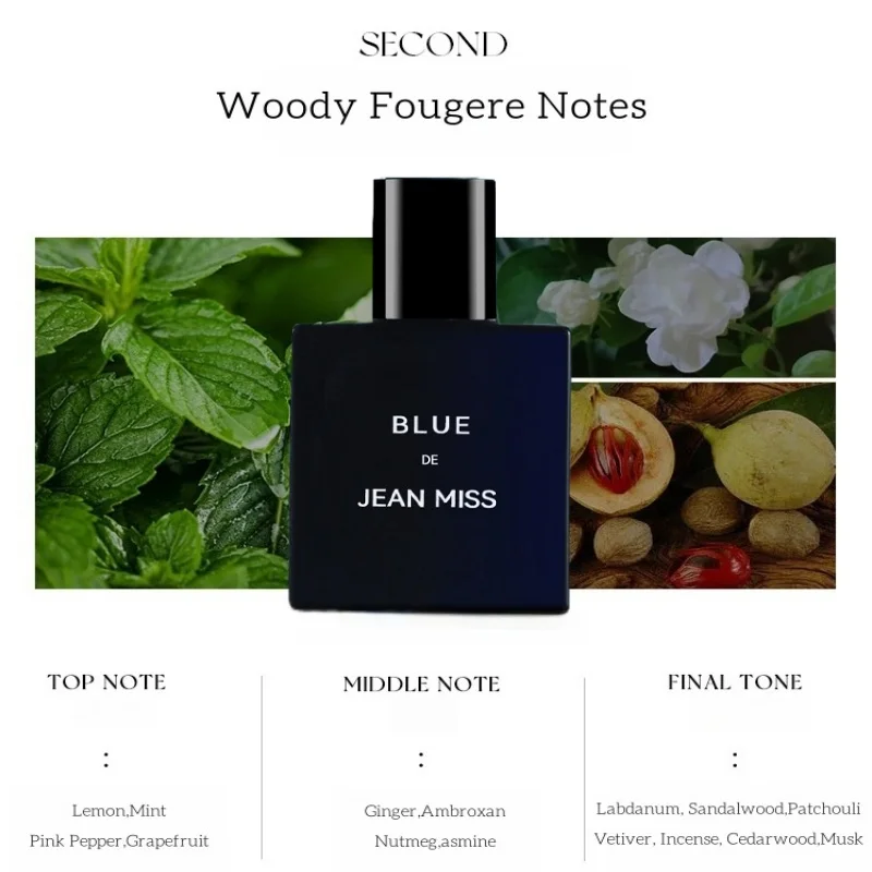 Рисунок 3 - Высококачественная мужская подарочная