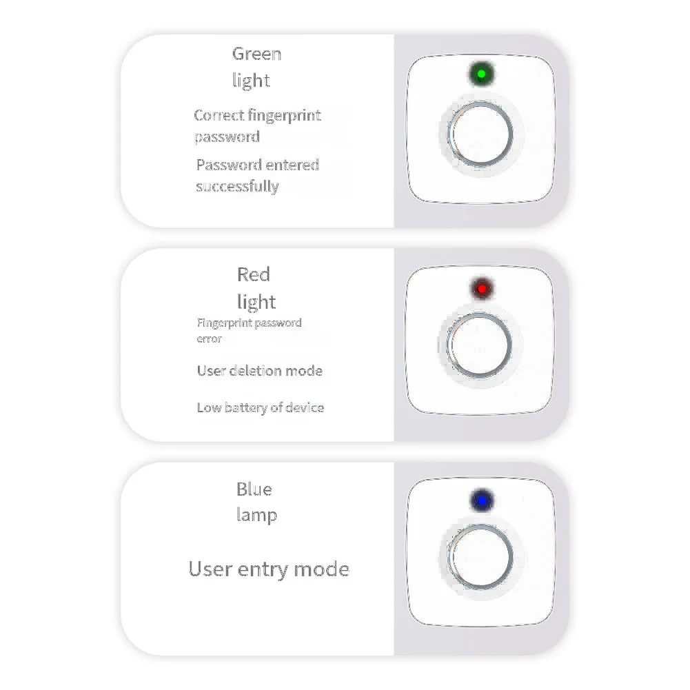 Bedroom Office As Shown In The Picture Long Life Fingerprint Lock User Management Features Operated Bedroom Office