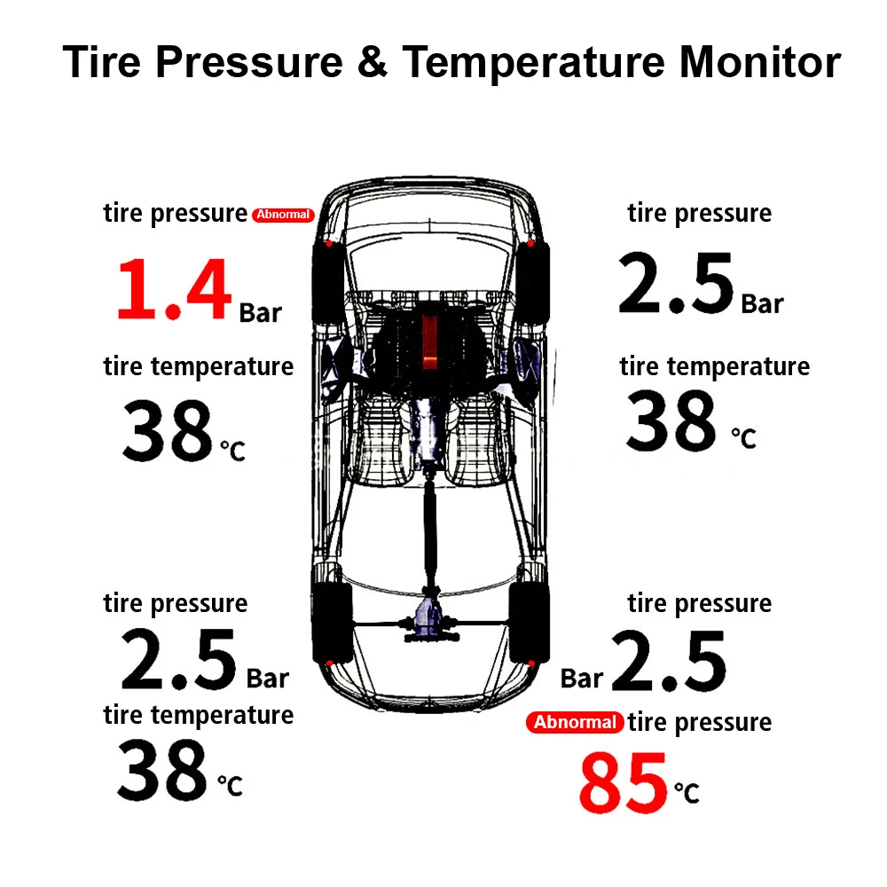 

Solar USB TPMS Rotating Holder T12 Temperature Warning Fuel Save Digital Clock 0-3.5Bar Car Tire Pressure Monitoring System